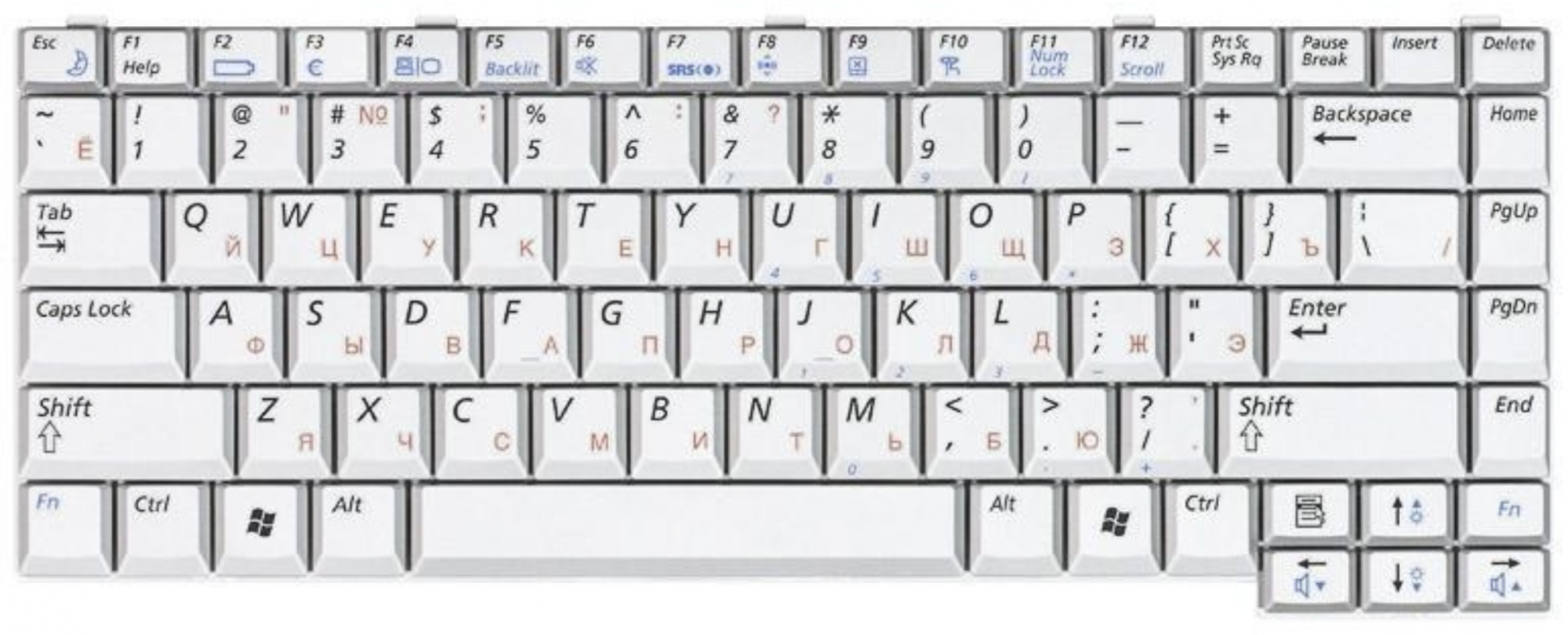 Клавиатура Samsung M55 OEM