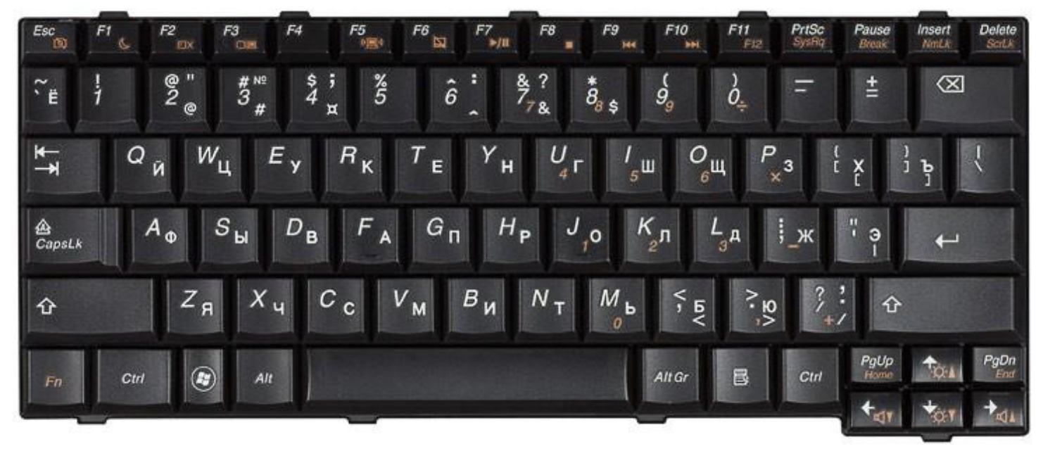 Клавиатура Lenovo IdeaPad S12 OEM