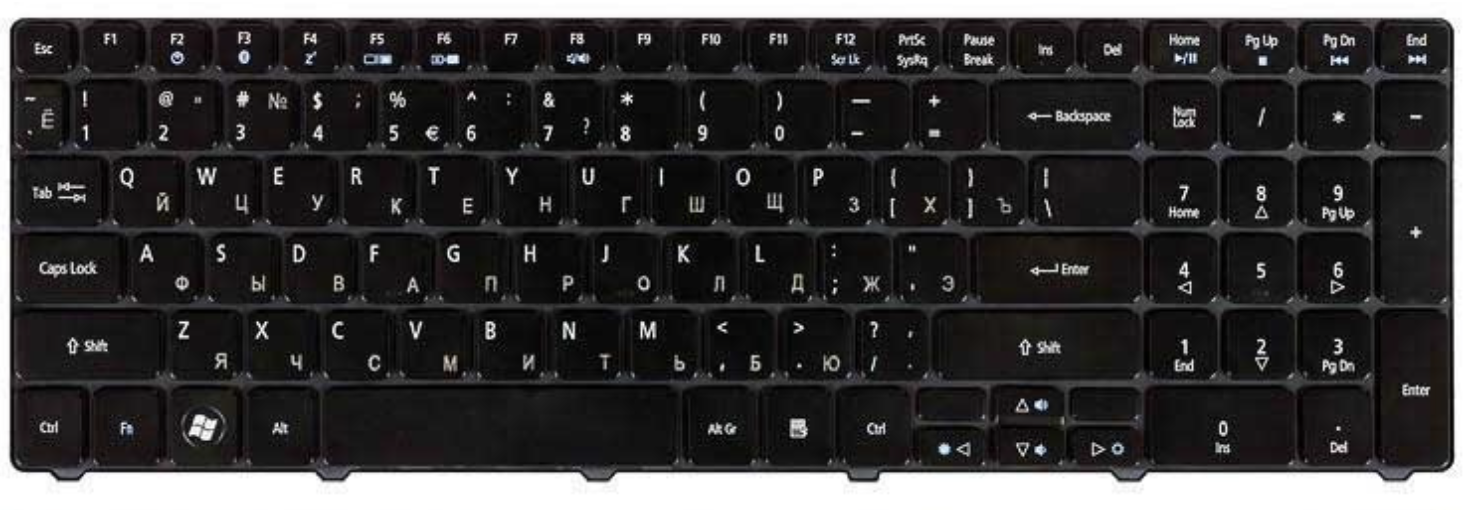 Клавиатура Acer Aspire 7560 чёрная, OEM